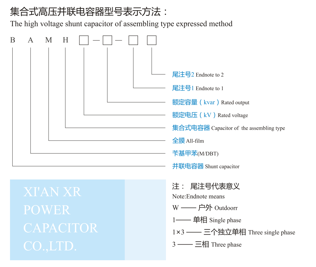 高壓并聯(lián)電容器