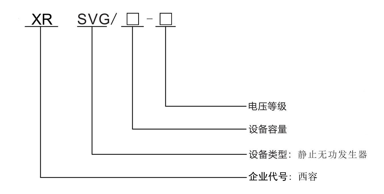 西安西容SVG型號(hào)說(shuō)明.jpg