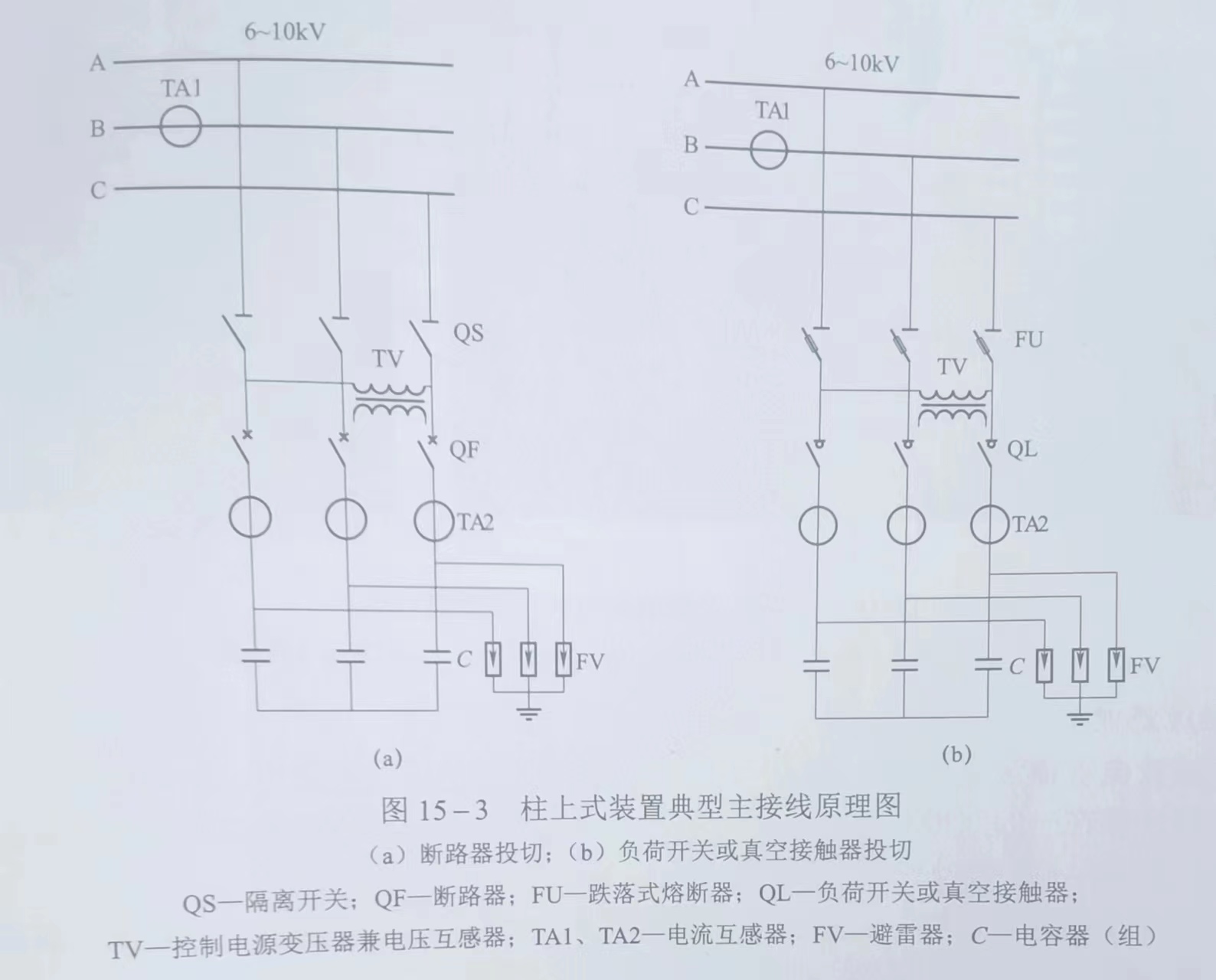 西安西容無功補(bǔ)償柜.jpg