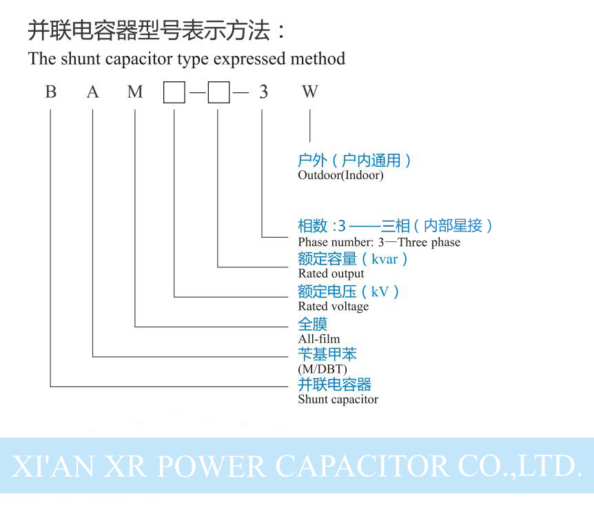 西安西容高壓電容器三相.jpg