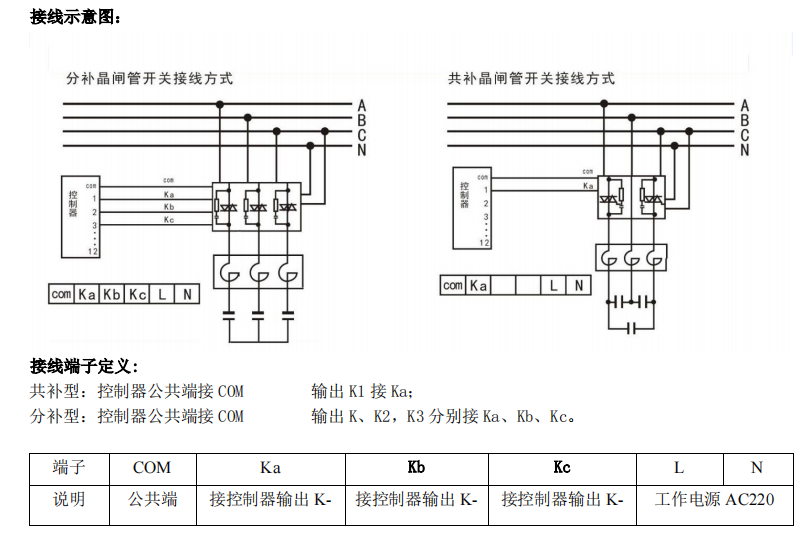 西安西容無觸點(diǎn)開關(guān)圖.png