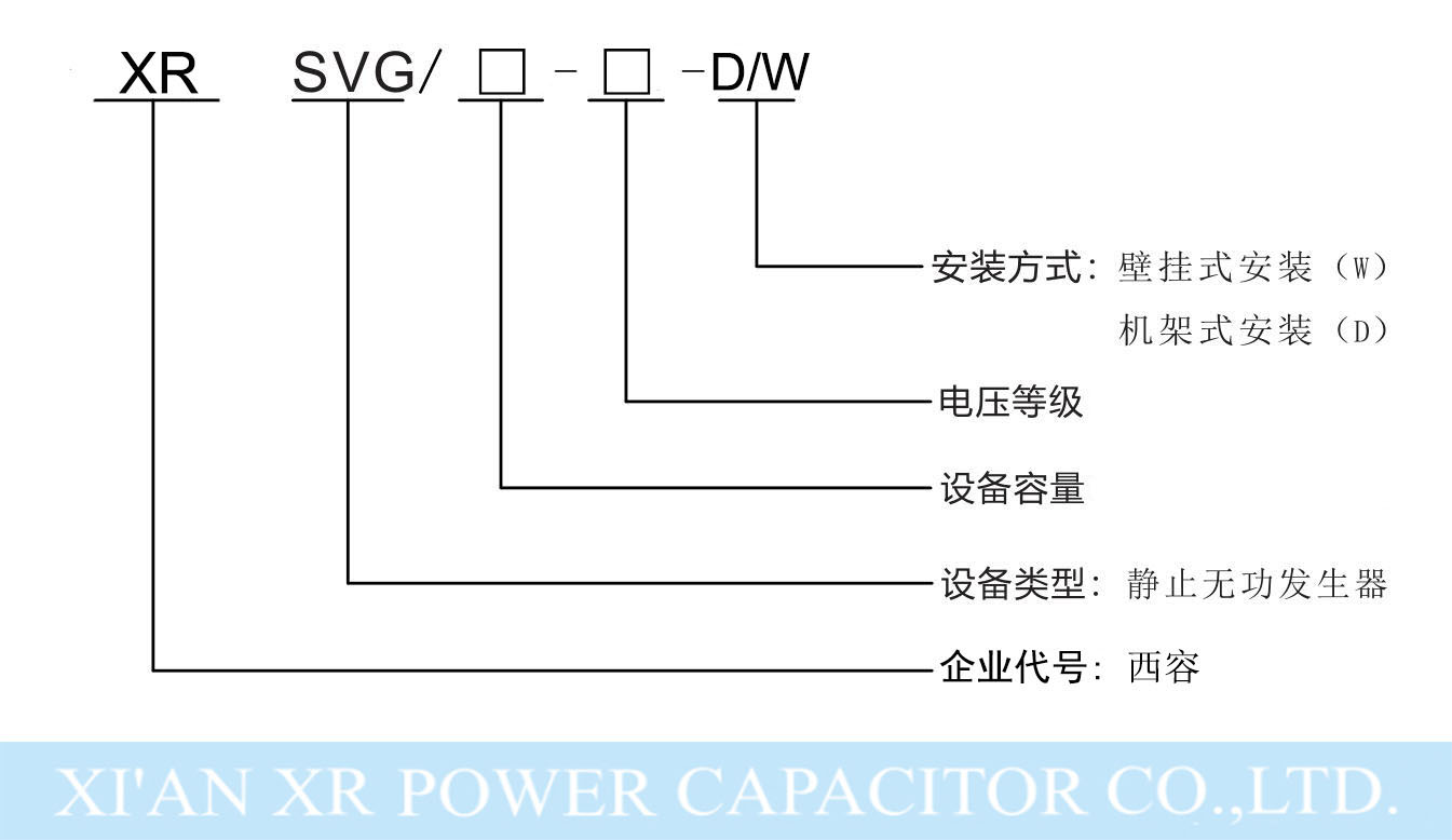 西安西容靜止無(wú)功發(fā)生器.jpg